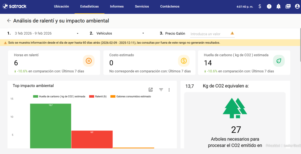 Análisis de Ralentí y su Impacto Ambiental