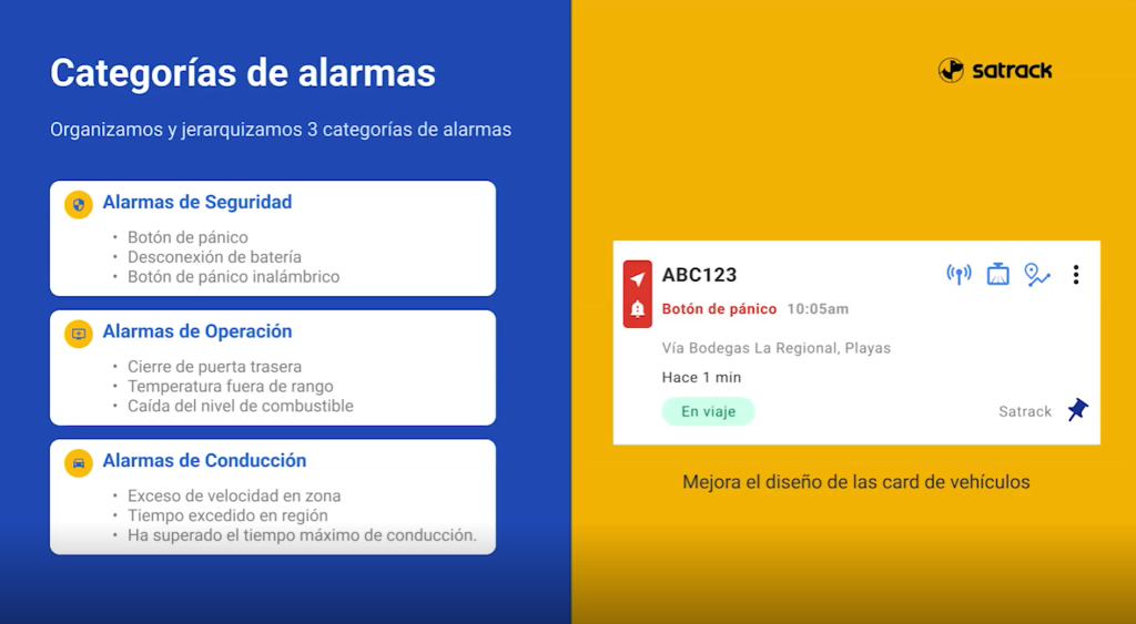 Jerarquización y atención de alarmas en el Panel de Vehículos