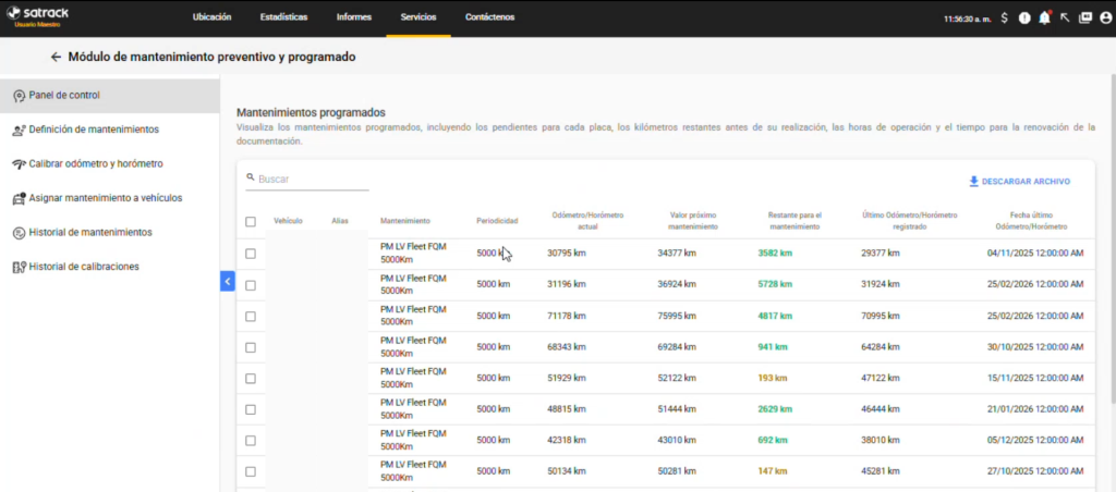 Panel de control e historial de mantenimientos
